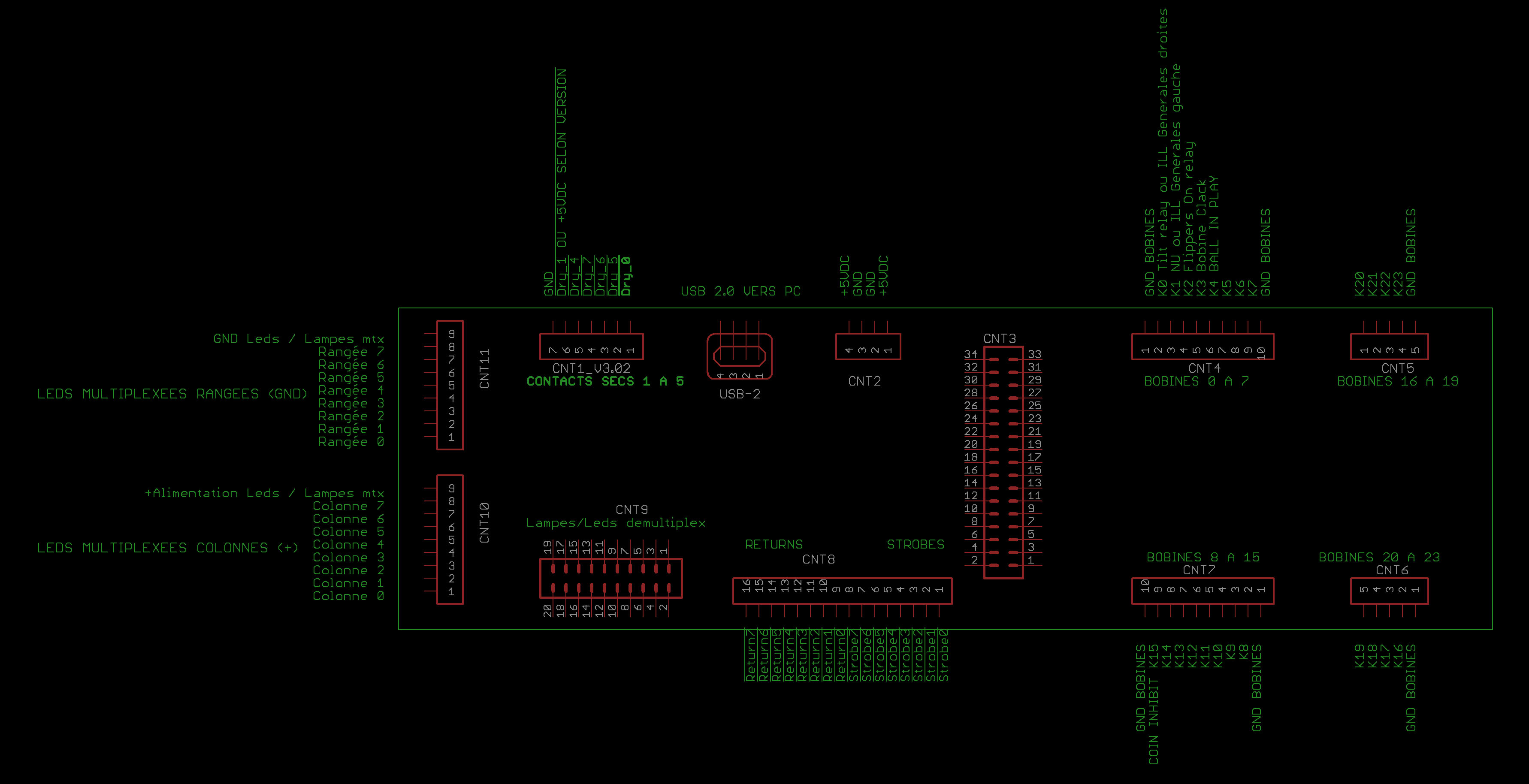 connecteurs cartev3
